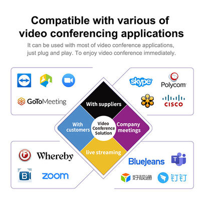 câmara web video de 1080P HD, sistema da câmera da sala de conferências com 4 microfones