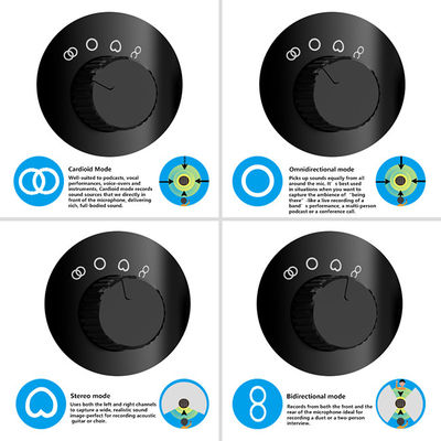 Microfone de condensador profissional do estúdio para o jogo Youtube Live Streaming